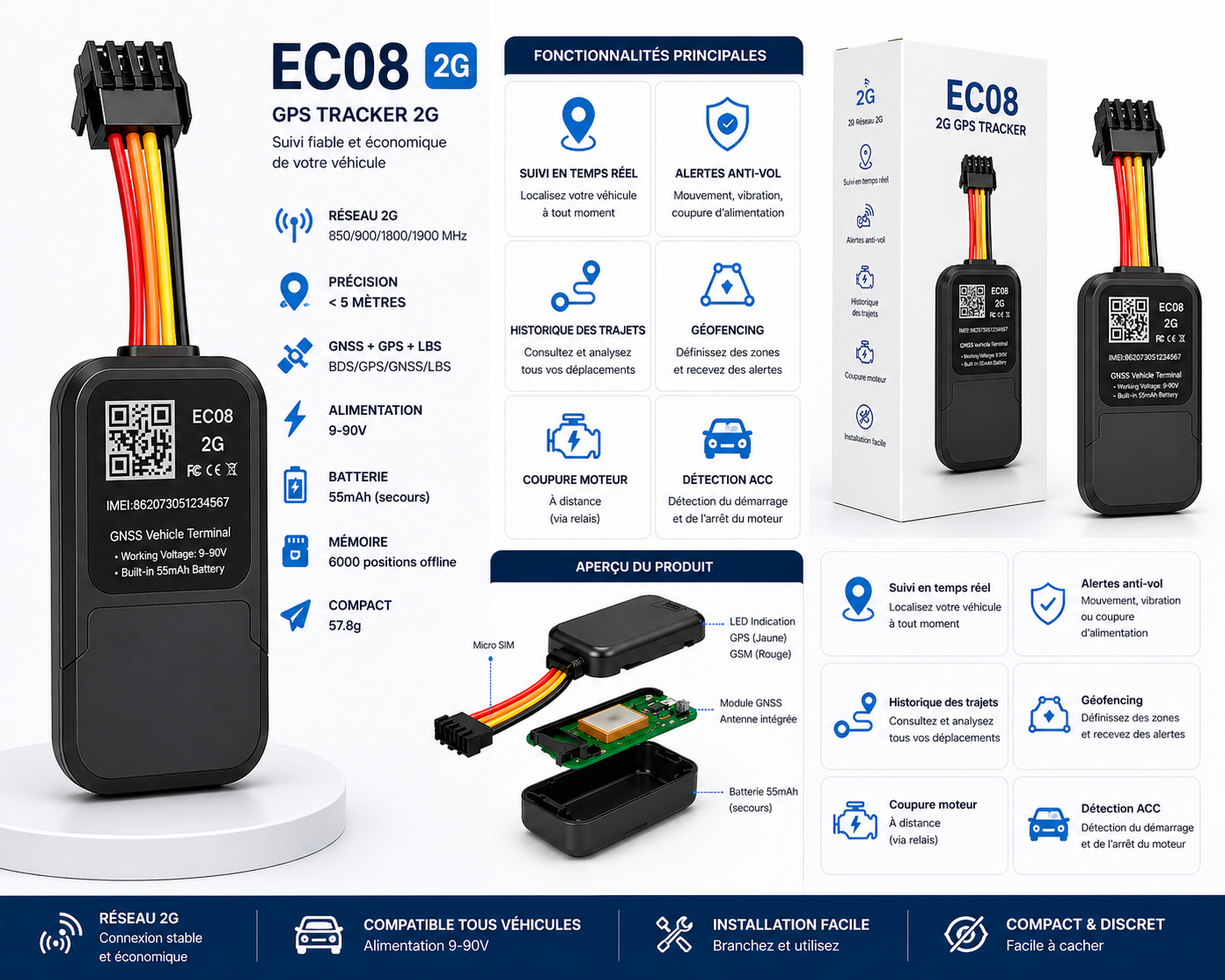 GPS 2G
