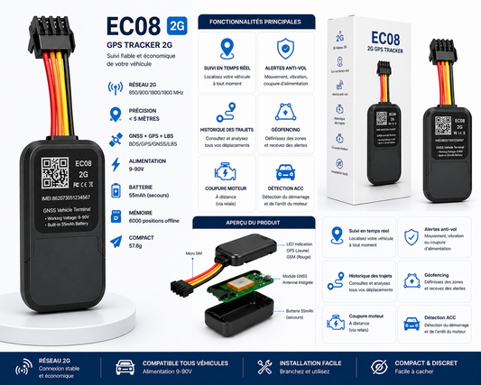 GPS 2G